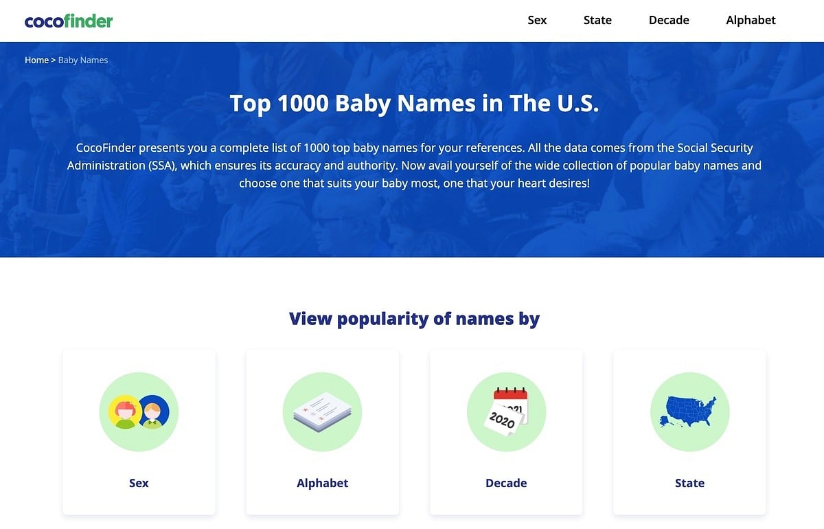 Top 10 Famous Surnames That Start With P In The U S Ursuperb Top 10 Famous Surnames That Start With P In The U S Ursuperb
